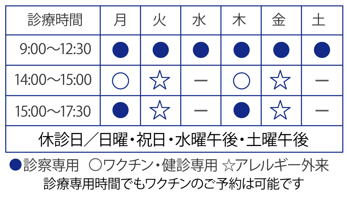 診療時間