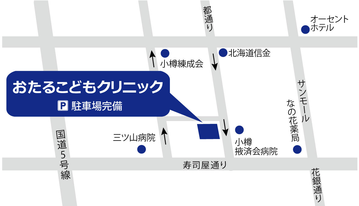 診療時間