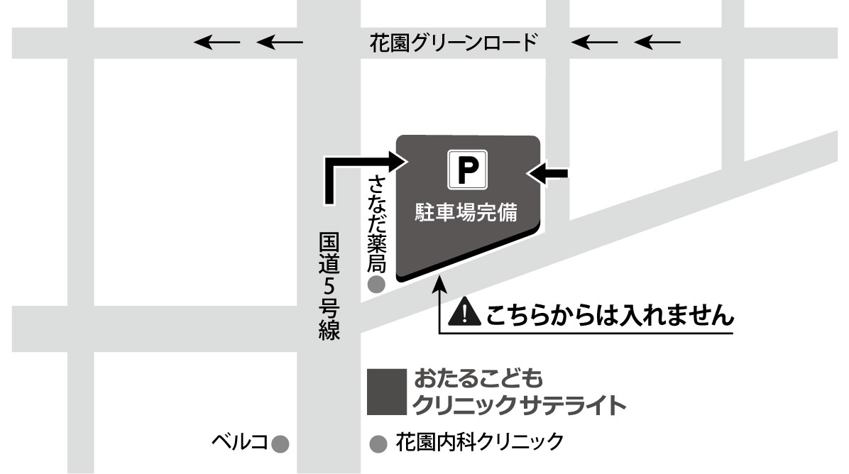診療時間