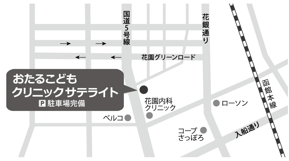診療時間